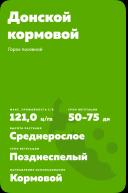 Донской кормовой горох