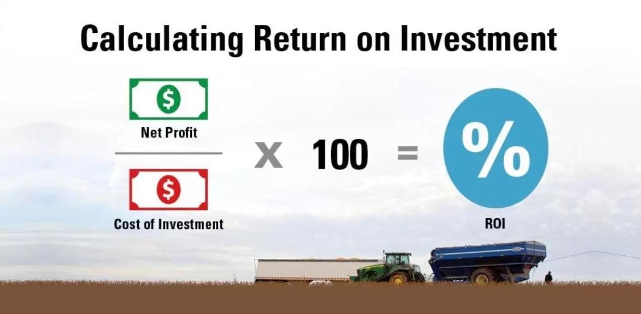 Простой чек-лист для оценки рентабельности инвестиций в вашем хозяйстве