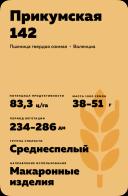 Прикумская 142 сорт твердой озимой пшеницы