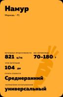 Намур F1 (NAMUR)