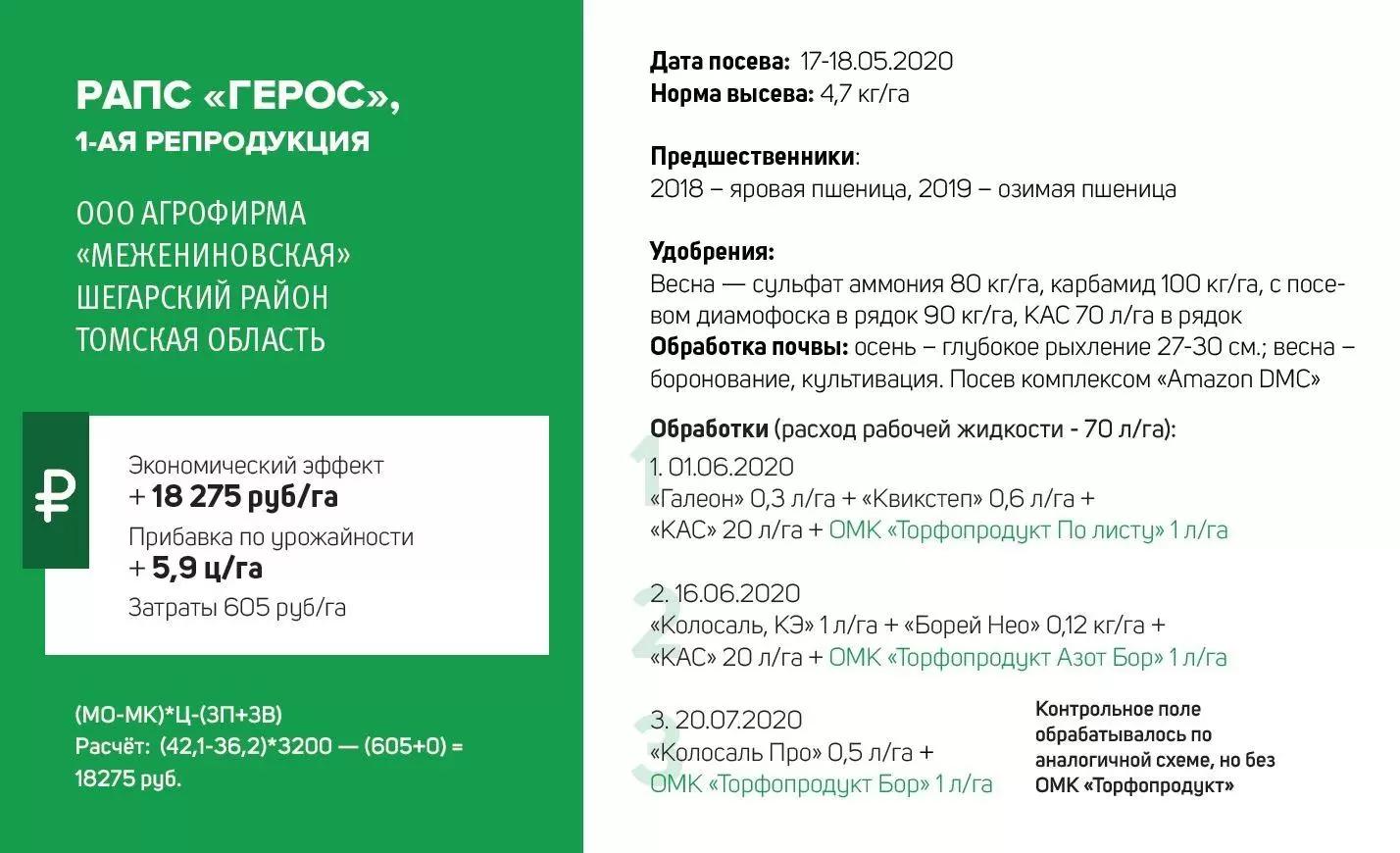 Влияние ОМК "Торфопродукт" на урожайность и качество рапса.