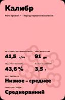 Калибр (KALIBER) гибрид рапса ярового