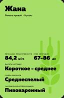 Жана (ZHANA) сорт ярового ячменя