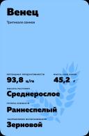 Венец сорт тритикале озимой