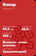 Кикер (KICKER) рапс озимый