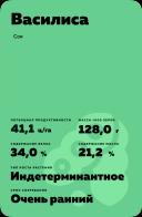 Василиса сорт сои