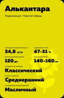 Алькантара (ALCANTARA) гибрид подсолнечника