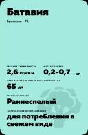 Батавия F1 (BATAVIA)