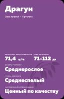 Драгун сорт овса ярового