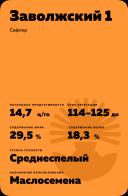 Заволжский 1