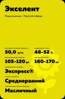 Экселент гибрид подсолнечника