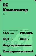 ЕС Композитор соя