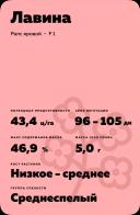 Лавина (LAVINA) рапс яровой