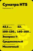 Суматра - гибрид подсолнечника Сингента (Syngenta).