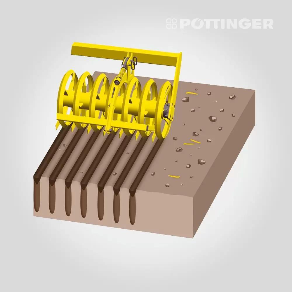 Виды катков и их действие на почву...