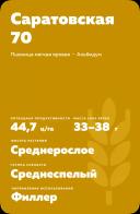 Саратовская 70 сорт мягкой яровой пшеницы