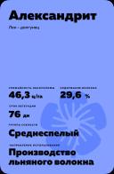 Александрит