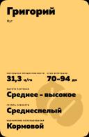 Григорий нут