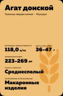 Агат донской сорт твердой озимой пшеницы