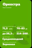 ОРКЕСТРА ® - сорт гороха посевного (Pisum sativum L.).