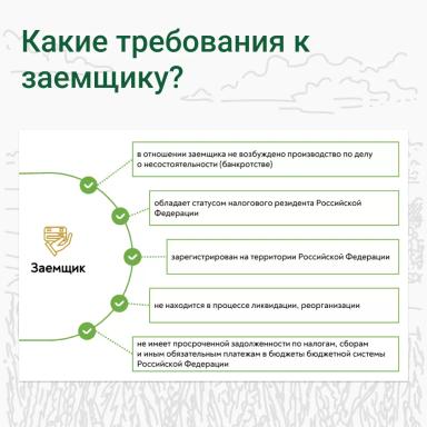 💸 Аграриям выделят еще 5 млрд рублей на льготные кредиты