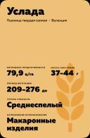 Услада сорт твердой озимой пшеницы