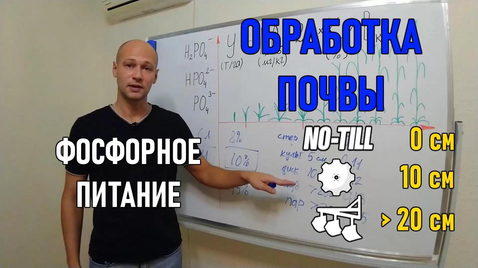 Фосфорное питание в зависимости от глубины обработки почвы
