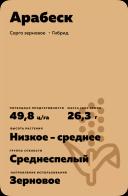 Арабеск (ARABESK) сорго зерновое