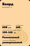 Баярд F1 (BAYARD)