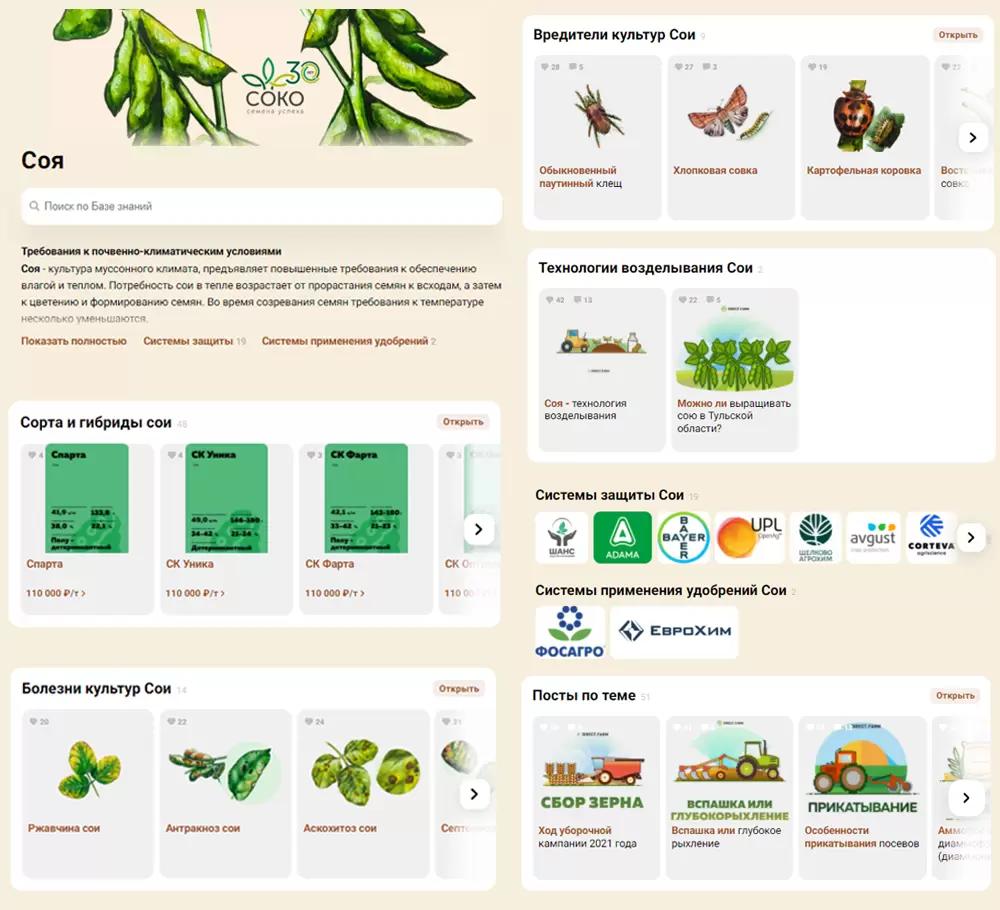 Соя: сорта, болезни, вредители, технологии