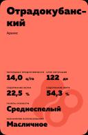 Отрадокубанский