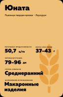 Юната пшеница твердая яровая
