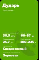 Дударь сорт гороха посевного