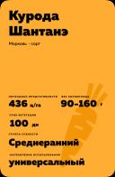 Курода Шантанэ