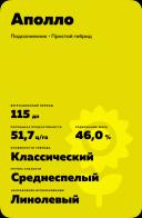Аполло (APPOLO)