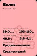 Велес рапс яровой