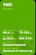 ТИП (TIP) сорт зернового гороха