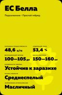 ЕС Белла гибрид подсолнечника
