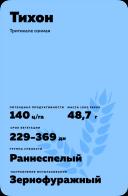 Тихон сорт озимой тритикале