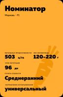 Номинатор F1 (NOMINATOR)