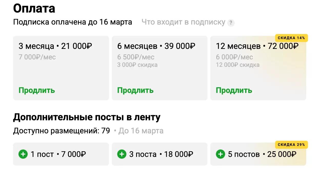 Как «эффективный менеджмент» убивает контент.