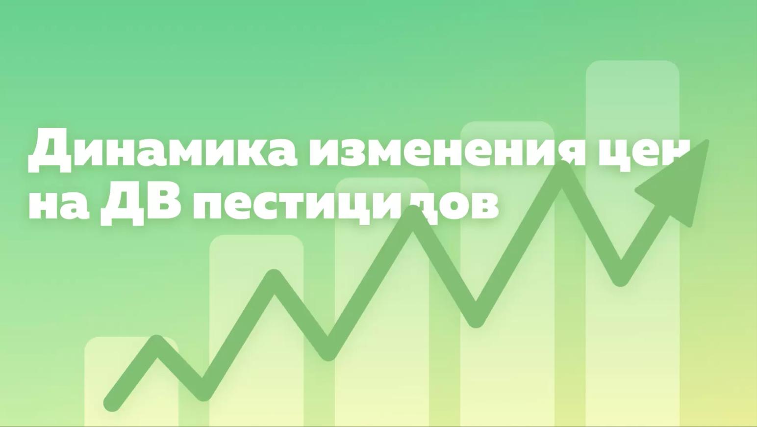 Динамика цен на ДВ пестицидов