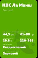 КВС Ла Манш сорт гороха посевного