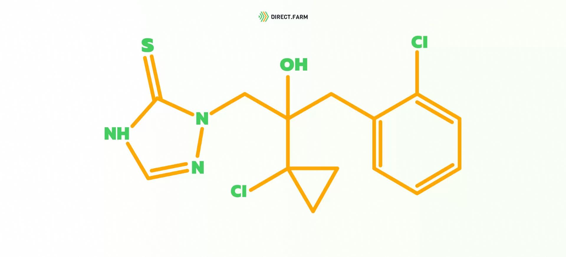 Протиоконазол