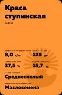 Краса ступинская