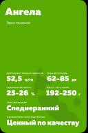 Ангела (ANGELA) сорт гороха посевного