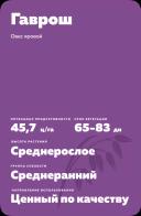 Гаврош сорт овса ярового