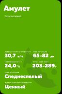 Амулет сорт гороха посевного