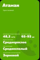 Горох Атаман