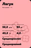 Лагун (LAGOON) рапс яровой